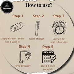 Naturevibe Botanicals Babassu Oil non greasy finish close-up on skin.