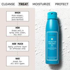 Naturium spray showing 360-degree reach for hard-to-reach areas.
