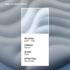 Naturium Urea 5% Serum layered with lotion for added hydration.