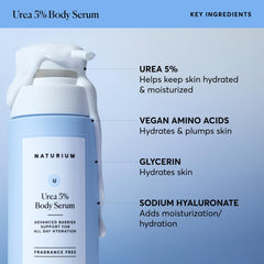 Naturium Urea 5% Serum milky texture applied to skin for smoothing effect.
