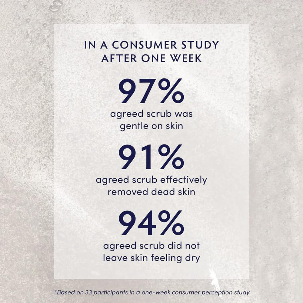 Naturopathica Manuka Honey exfoliator foam in hand, hydrating shower experience.