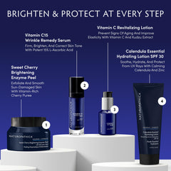 Application scene with steam activation communicates a spa-like treatment in your shower