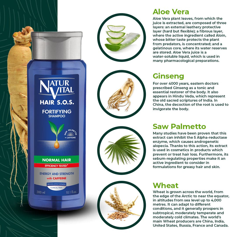NaturVital natural ingredients Liquorice and Caffeine for soothing scalp care