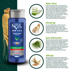 NaturVital natural ingredients Liquorice and Caffeine for soothing scalp care