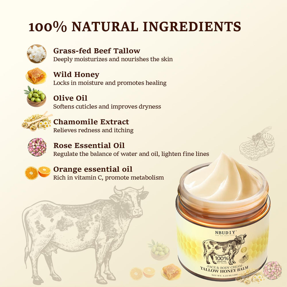 NBUDIY grass-fed tallow balm bottle showing fast absorption on skin.