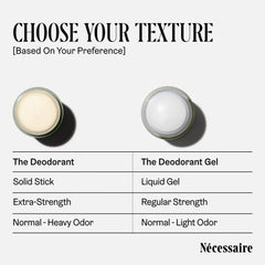 Nécessaire deodorant gel packaging close-up shows 1.7 oz size for travel.