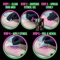 NedPain stencil compatibility with thermal, hand-drawn, carbon papers and machines.