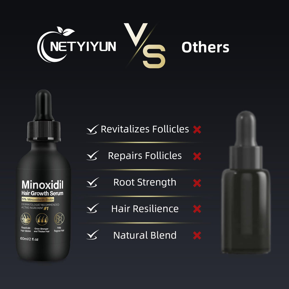 NETYIYUN 5% Minoxidil bottle closeup highlighting smooth, fast-absorbing formula for scalp use.