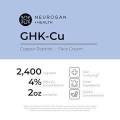Label highlights clean GMP-ready formulation of Neurogan cream