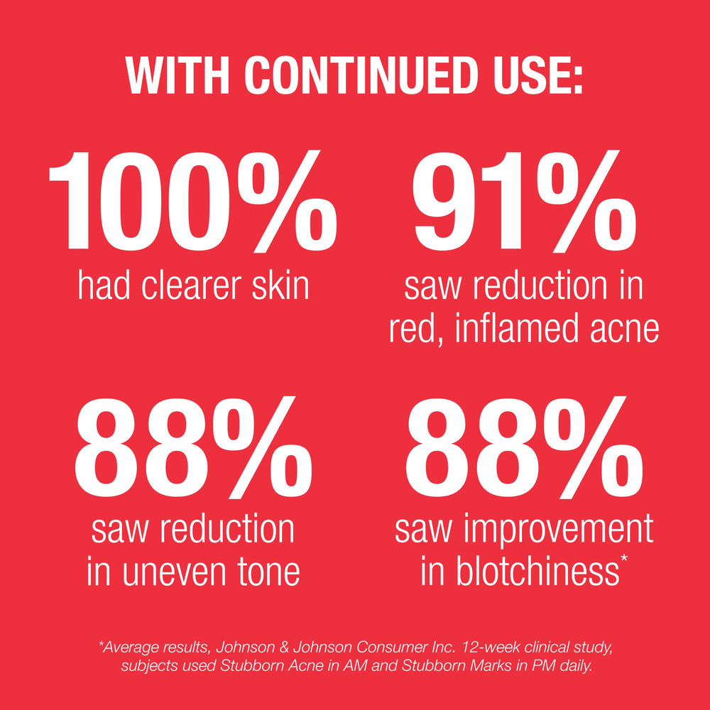 Neutrogena Stubborn Acne AM Treatment beside Stubborn Marks PM Treatment