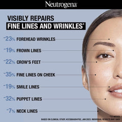 Neutrogena Visible Repair Serum travel-pack packaging fits for trips