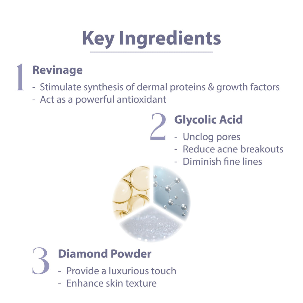 NEW ANGANCE Mask with Edelweiss extract soothes and hydrates skin.