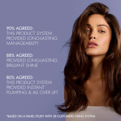 Nexxus citrus-breeze fragrance enhances daily styling routine.