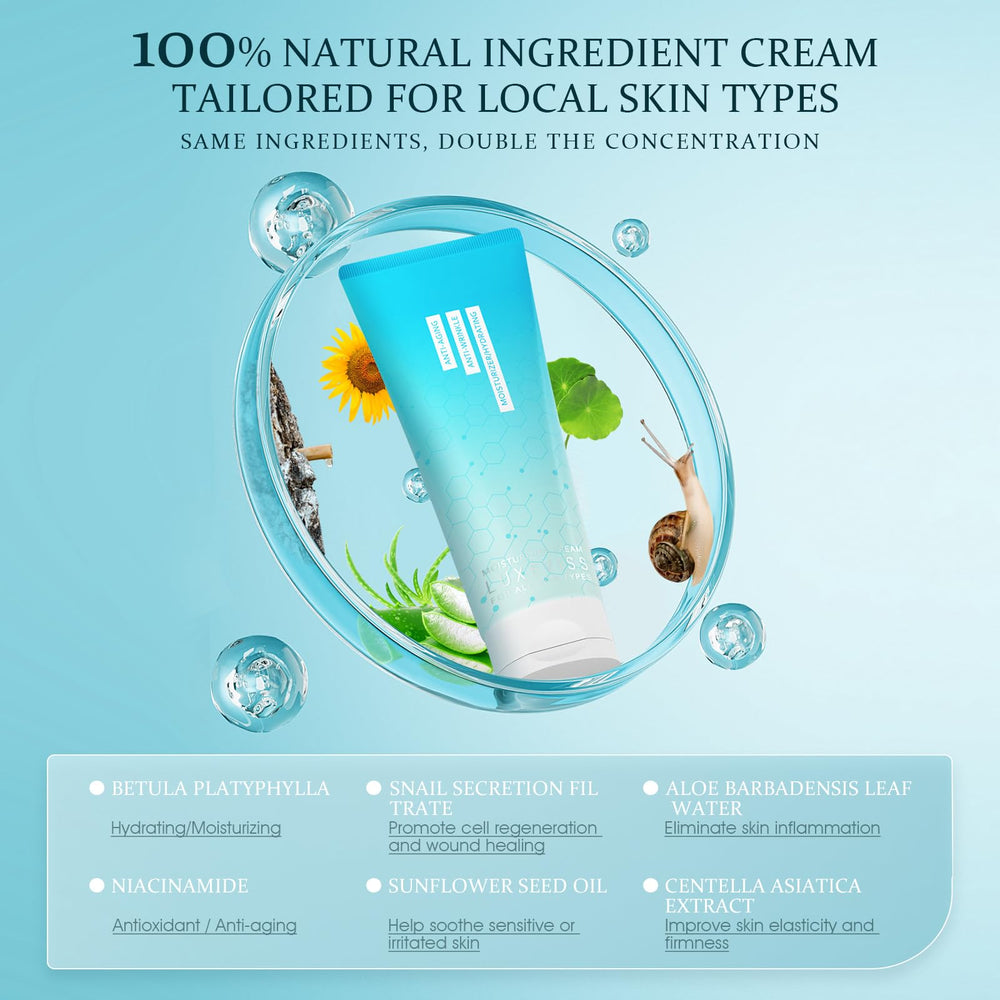 NIAWIT cream texture shown for quick-absorbing hydration