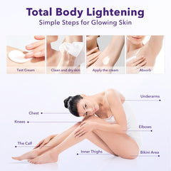 NiceGo elbows knees brightening cream for balanced body texture.