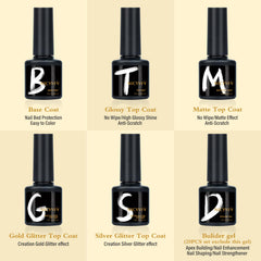 NICYVFV long-lasting gel formula promotes even coats and lasting shine