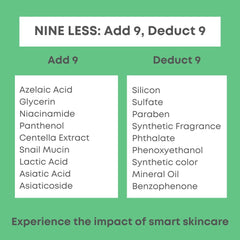 NINELESS A-Control packaging-view communicates premium brand presence.