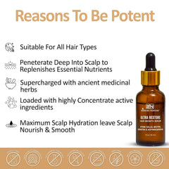 Nirvana Nurture Ultra Restore serum application scene shows quick absorption without greasiness.