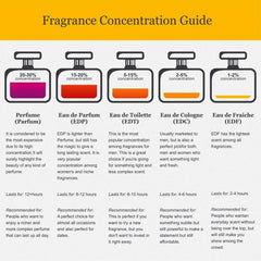 Nishane Ani fragrance label detail with notes and heritage in focus