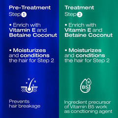 Keratin treatment cream being applied for smoothing and reconstruction