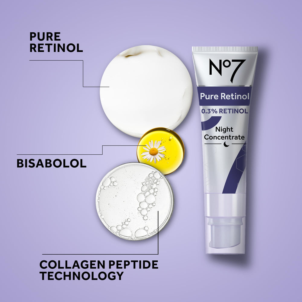 Silky serum texture from No7 Advanced Retinol Night Concentrate.