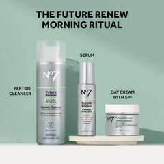 No7 Future Renew Cleanser skin after wash appears refreshed and nourished.