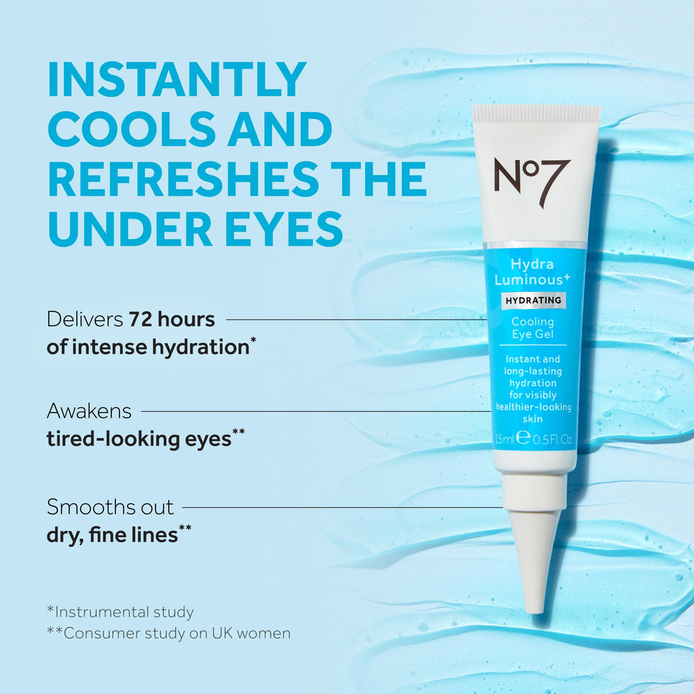 Close-up of No7 HydraLuminous+ cooling gel texture with refreshing feel.