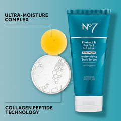No7 Protect & Perfect Body Serum hyaluronic acid droplets on skin