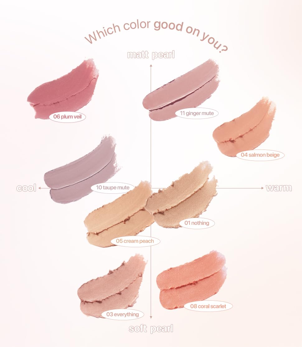 Nobev Under Eye Master radiant under-eye application for a brighter look.