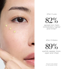 Pump dispenser provides precise, mess-free dosing for Noble Panacea Eye Lift