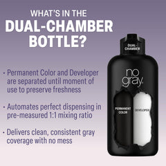 No Gray Quick Color Shampoo aloe vera and rosemary extract in soothing conditioner blend.