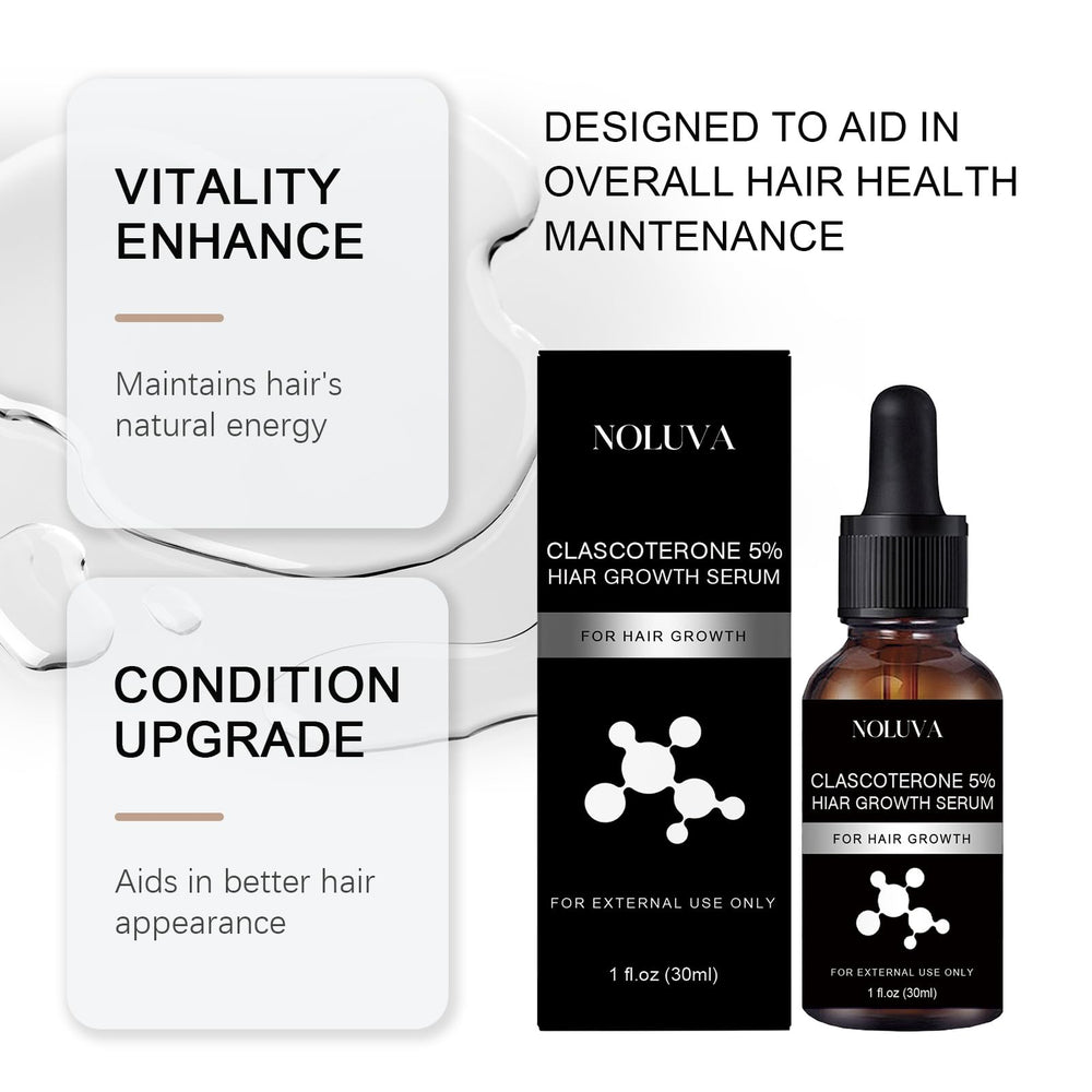 NOLUVA CLASCOTERONE 5% packaging box highlighting clinical science claims.