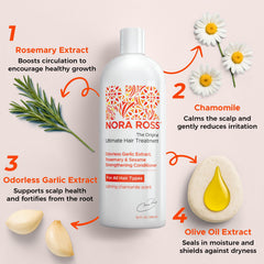Nora Ross conditioned hair texture after use, showcasing softness and manageability.