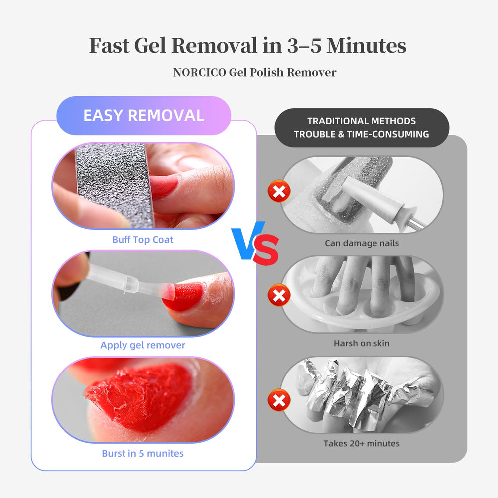 NORCICO product applied to a fingernail with polish lifting, fast removal benefit