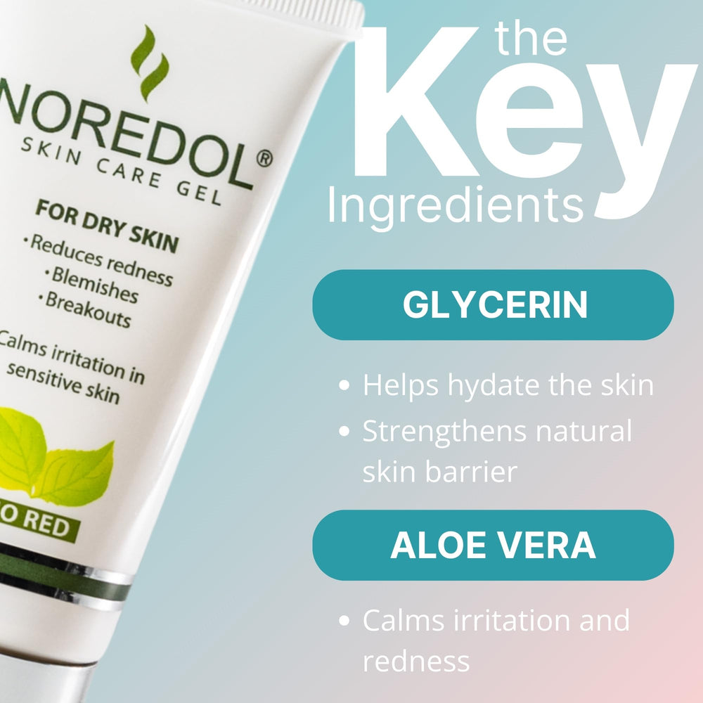 Noredol packaging box with product details and branding.