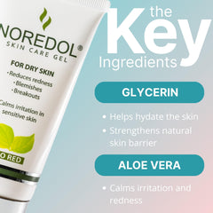 Noredol packaging box with product details and branding.