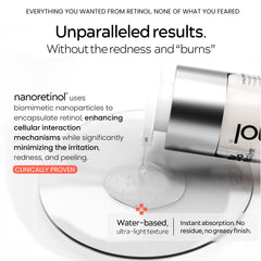 Nanoretinol nano-encapsulation process close-up showcases controlled retinol delivery with gentler tolerability.