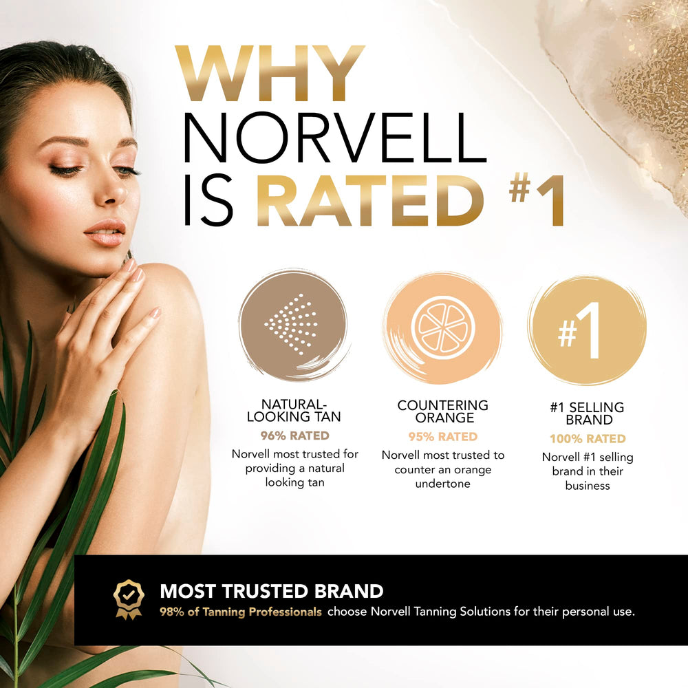 Norvell Cosmo spray tan includes Vitamin E to help defend against free radicals
