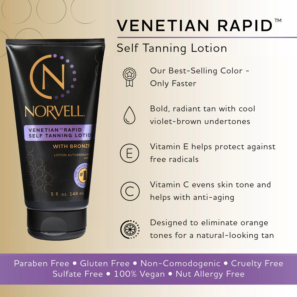 Norvell Venetian Rapid bottle pump for easy, even application.