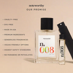 Noteworthy n,008 Say Yes travel-bottle shows portable perfume for on-the-go use.