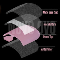 NOVO OVO tips with primer and base coat ready for fast application