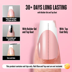 NOVO OVO pre-filed cuticle end speeds application