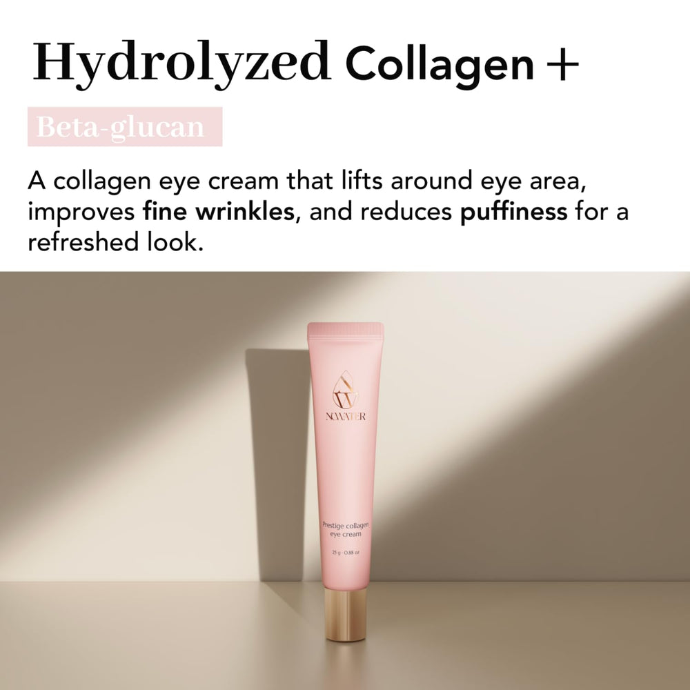 NOWATER Collagen Eye Cream under-eye area depuffing for a brighter look.