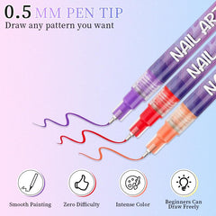 NRAEC 0.5mm fine tip pens for precise lines and dots