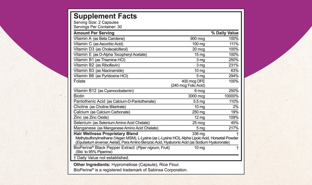 NuBest Hair Xtra capsules show biotin and keratin support for hair health