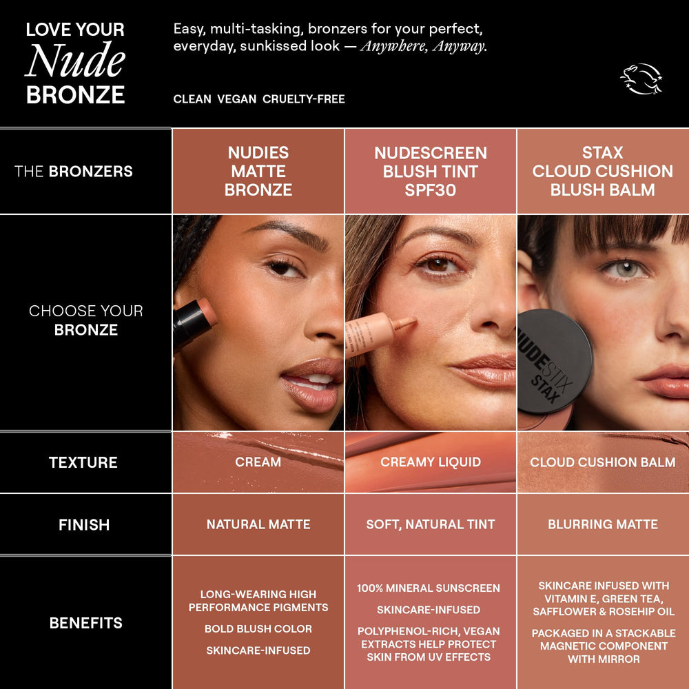 Nudestix Nudies Bronze used for natural contour on the face