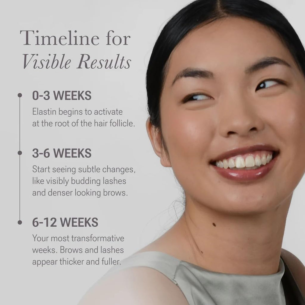 NULASTIN lashes on eye demonstrating potential lift and shinier appearance.