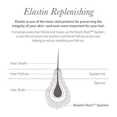 NULASTIN lash serum close-up shows glossy, healthy-looking lashes