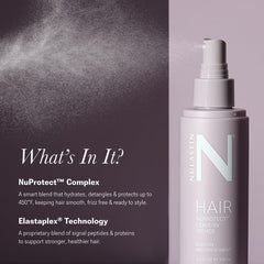 Frizz control for all-day smoothness after styling.