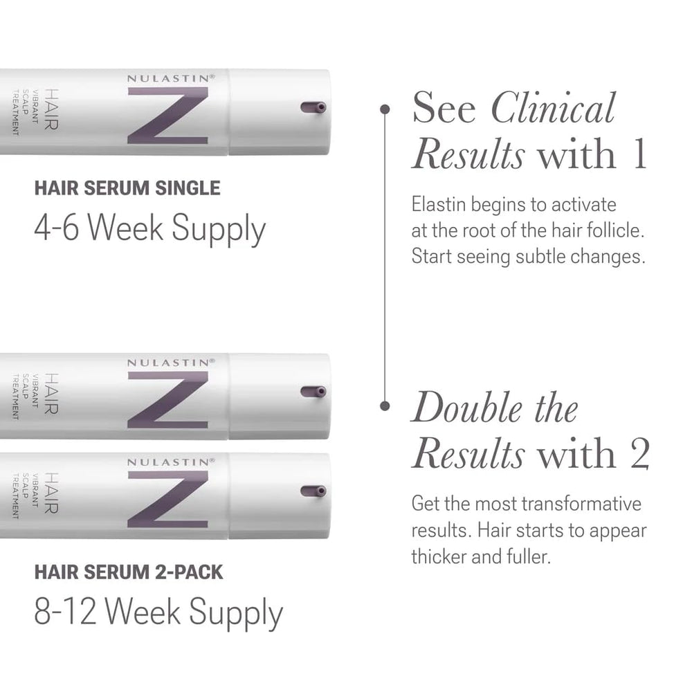 NULASTIN Scalp density before-after suggests visible fullness